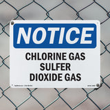 Chlorine Gas Sulfur Dioxide Gas