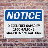 Diesel Fuel Capacity 1000 Gallons Max Fill