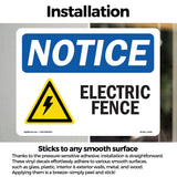 Electric Fence