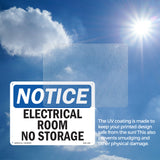 Electrical Room No Storage