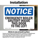 Emergency Boiler Shutoff Inside