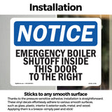 Emergency Boiler Shutoff Inside