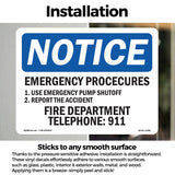 Emergency Procedures 1. Use Emergency Pump