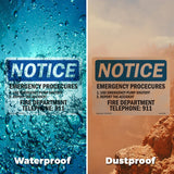 Emergency Procedures 1. Use Emergency Pump