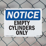 Empty Cylinders Only