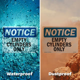 Empty Cylinders Only