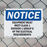 Equipment Must Meet Class 1 Division 2 Group