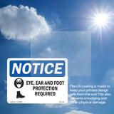 Eye, Ear & Foot Protection Required
