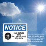 Fall Hazard Zone Fall Protection