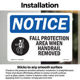 Fall Protection Area When Handrail