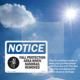 Fall Protection Area When Handrail