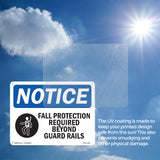 Fall Protection Required Beyond