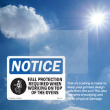 Fall Protection Required