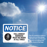 Fall-Arrest Harness Must Be