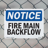 Fire Main Backflow