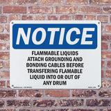 Flammable Liquids Attach Grounding And Bonding Sign