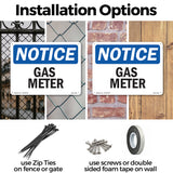 Gas Meter