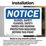 Gloves, Safety Glasses, Safety Shoes And