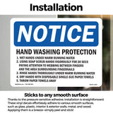 Hand Washing Protection 1. Wet Hands Under Sign