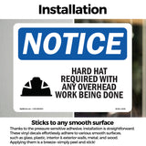 Hard Hat Required With Any Overhead
