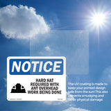 Hard Hat Required With Any Overhead