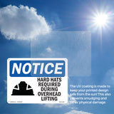 Hard Hats Required During Overhead