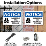 Hazardous Area Hazmat