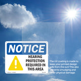 Hearing Protection Required
