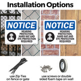 Hearing Protection, Hard Hat