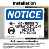 High Intensity Ultraviolet Light