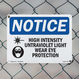 High Intensity Ultraviolet Light