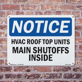 Hvac Roof Top Units Main Shutoffs Inside