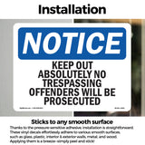 Keep Out Absolutely No Trespassing Offenders