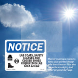 Lab Coats, Safety Glasses And