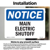 Main Electric Shutoff Sign