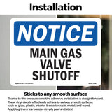 Main Gas Valve Shutoff Sign