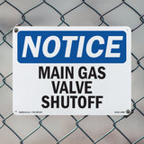 Main Gas Valve Shutoff Sign