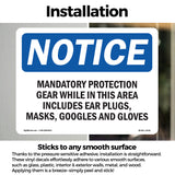 Mandatory Protection Gear While In This