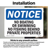 No Boating Or Swimming No Fishing Behind