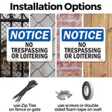 No Trespassing Or Loitering