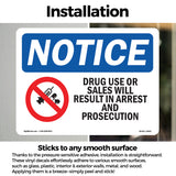Drug Use Or Sales Will