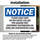NOTICE Floor Load Limit Do Not Exceed 125