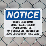 NOTICE Floor Load Limit Do Not Exceed 125