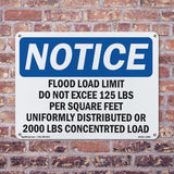 NOTICE Floor Load Limit Do Not Exceed 125