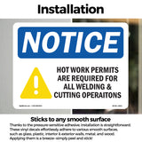 Hot Work Permits Are