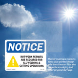 Hot Work Permits Are