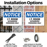 NOTICE I.T. Room Authorized Personnel Only