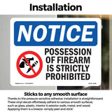 Possession Of Firearms