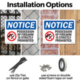 Possession Of Firearms