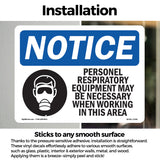 Personal Respiratory Equipment